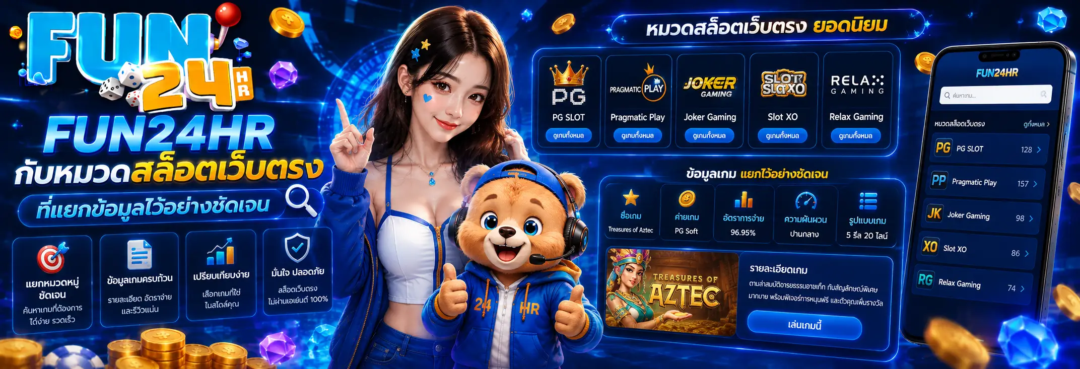 หมวดสล็อตเว็บตรงที่แยกข้อมูลไว้อย่างชัดเจน